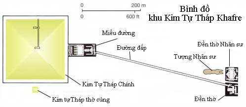 bc3acnh-c491e1bb93-khu-kim-te1bbb1-thc3a1p-khafre