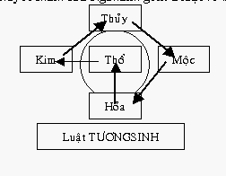 NguyenCuong-Dichly-1
