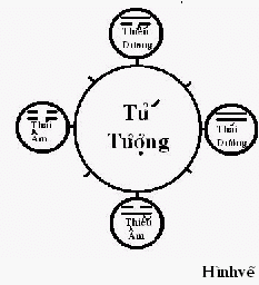 NguyenCuong-Dichly-H4A