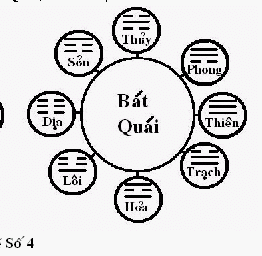 NguyenCuong-Dichly-H4B