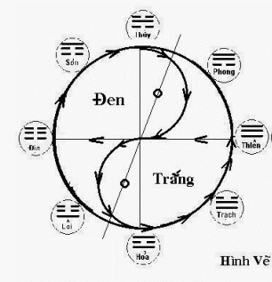 NguyenCuong-Dichly-H5A