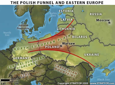 polish-funnel