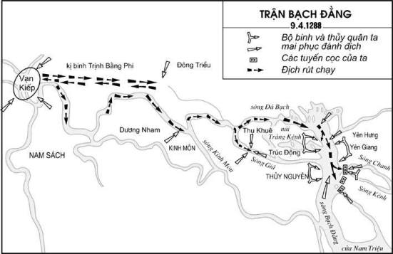 chien thang bach dang