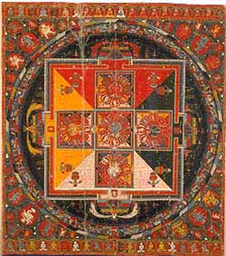 Đồ hình thiêng liêng của vũ trụ (mạn-đà-la of Hevajra) Xuất xứ Tây Tạng khoảng thế kỉ 15 -17 mạn-đà-la vải Khổ 32x28 1/2 inch (Virginia Museum)