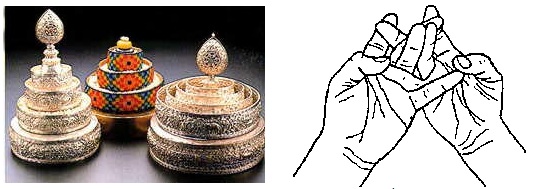 Mạn-đà-la cúng dường và Mạn-đà-la thủ ấn