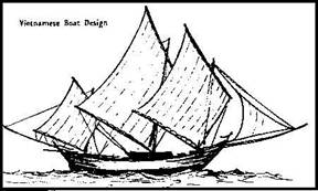 Thuyền duyên-hải Việt-Nam trang bị các loại buồm tứ-giác tiến-bộ nhất. Nếu được điều chỉnh khéo léo, nhiều thuyền Việt-Nam chạy tự-động, không cần người thay đổi tay lái.[26]