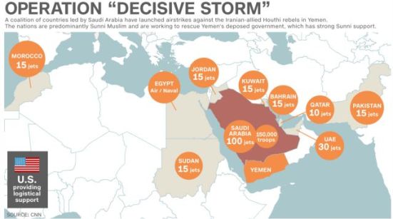 operation-decisive-storm-yemen-allies