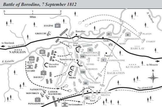 Battle_of_Borodino_map