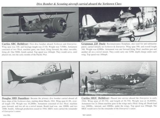 Curtis SBC Helldiver: Đây là loại máy bay ném bom bổ nhào đầu tiên lên boong chiếc USS Yorktown và chiếc USS Enterprise, chúng có sải cánh dài 34 ft, thân máy bay dài 27,5 ft. Có trọng lương 7.1500 pound, tốc độ tối đa 240 dặm/ giờ. Nó được trang bị 2 súng 50 cal. một khẩu được gắn cố định ở phía trước, một khẩu xoay được ở phía sau. Mang một quả bom 500 pound, loại này được cho ra khỏi phục vụ vào những tháng đầu tiên của cuộc chiến TBD Grummam J2F Duck: Thủy phi cơ trinh sát, cũng có chức năng tuần tra chống tầu ngầm, loại này chỉ có ở các TSB USS Yorktown và Enterprise. Chúng có sải cánh dài 39 ft, thân máy bay dài 34 ft. Có trọng lương 6.200 pound, Chúng được trang bị 1 súng 30 cal. ở phía trước và một khẩu nữa ở phía sau. Chúng có thể mang mỗi quả bom chìm diệt ngầm 325 pound ở mỗi bên cánh, tốc độ tối đa 180 dặm/ giờ Douglas SBD Dauntless: Là loại máy bay ném bom bổ nhào chủ yếu trên boong của 3 chiếc TSB lớp Yorktown bắt đầu từ tháng 3 năm 1941. Chúng có sải cánh dài 41,5 ft, thân máy bay dài 33 ft. trọng lương 10.200 pound, Chúng được trang bị 2 súng 30 cal. ở phía trước và một khẩu nữa xoay được ở phía sau. Chúng mang một quả bom 1.000 pound và hai quả 100 pound. Mặc dù việc sản xuất loại này đã ngừng năm 1944, chúng vẫn được sử dụng trên chiếc USS Enterprise  Curtis SBC2 Helldiver: Loại máy bay này được đưa vào phục vụ trên chiếc TSB USS Enterprise năm 1944. Chúng có sải cánh dài 49,75 ft, thân máy bay dài 36,75 ft. trọng lương 16.800 pound, Chúng được trang bị 2 súng 20 mm ở các cánh và một khẩu 50 cal. ở phía sau. Chúng mang một quả bom 1.000 pound ở thân máy bay và mỗt quả 1000 pound ở mỗi bên cánh. Tốc độ tối đa 290 dặm/ giờ, chúng phục vụ qua thời gian còn lại của cuộc chiến trên chiếc USS Enterprise  Máy bay phóng ngư lôi