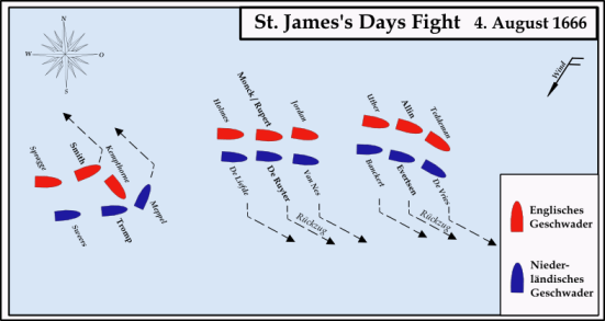 sơ đồ trận hải chiến St James Day cho thấy các bên tham chiến bố trí đội hình tuyến chiến đấu (Line of battle)