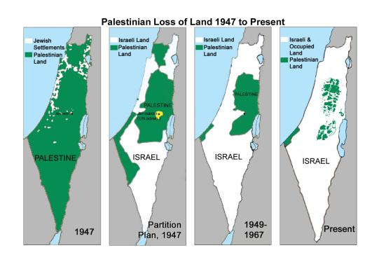 two-state-solution-israel-and-palestine-pros-and-cons.png
