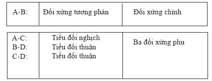 ngoaidoi1e-0-600x164-1
