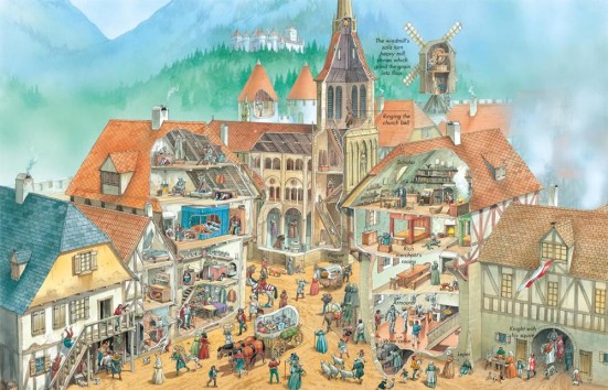medieval-towns-2-with-labels.jpg