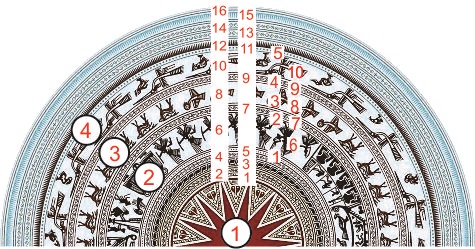 trong dong ngoc lu 2.jpg