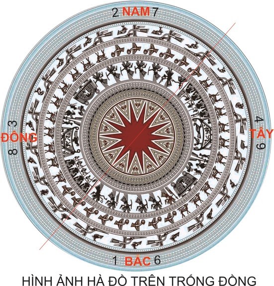 trong dong ngoc lu 3.jpg