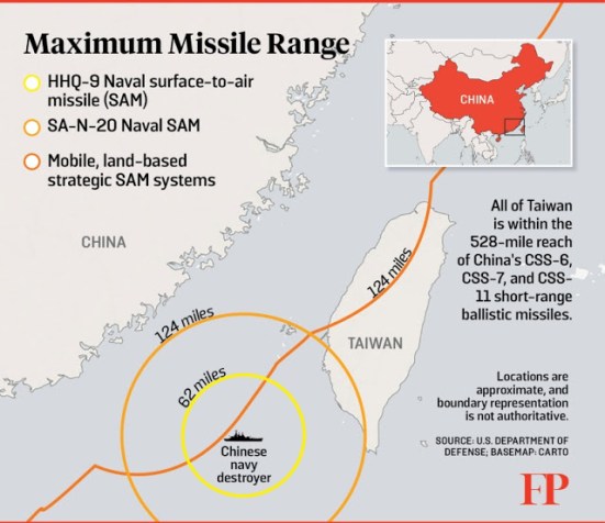 taiwan_china_missiles