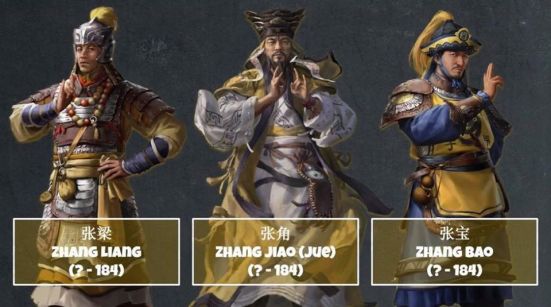 khởi nghĩa khăn vàng