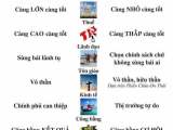 Cánh tả và cánh hữu: hai cách nhìn thế&nbsp;giới